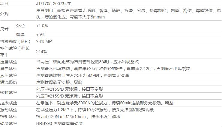 钳压式91九色福利视频技术参数