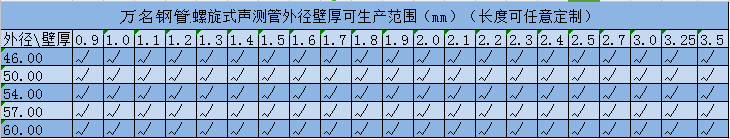 螺旋式91九色福利视频规格