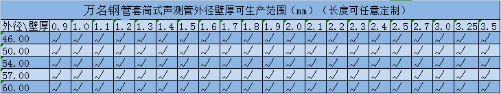 套筒式91九色福利视频规格型号