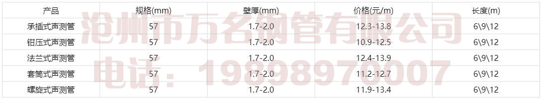5791九色福利视频价格表
