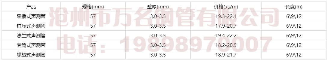 5791九色福利视频价格表